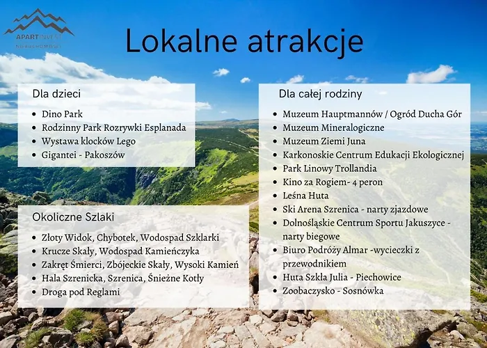 Blue Sky Perla C1 Invest *